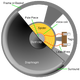 Illustration for article titled Giz Explains: The Difference Between $100 and $100,000 Speakers